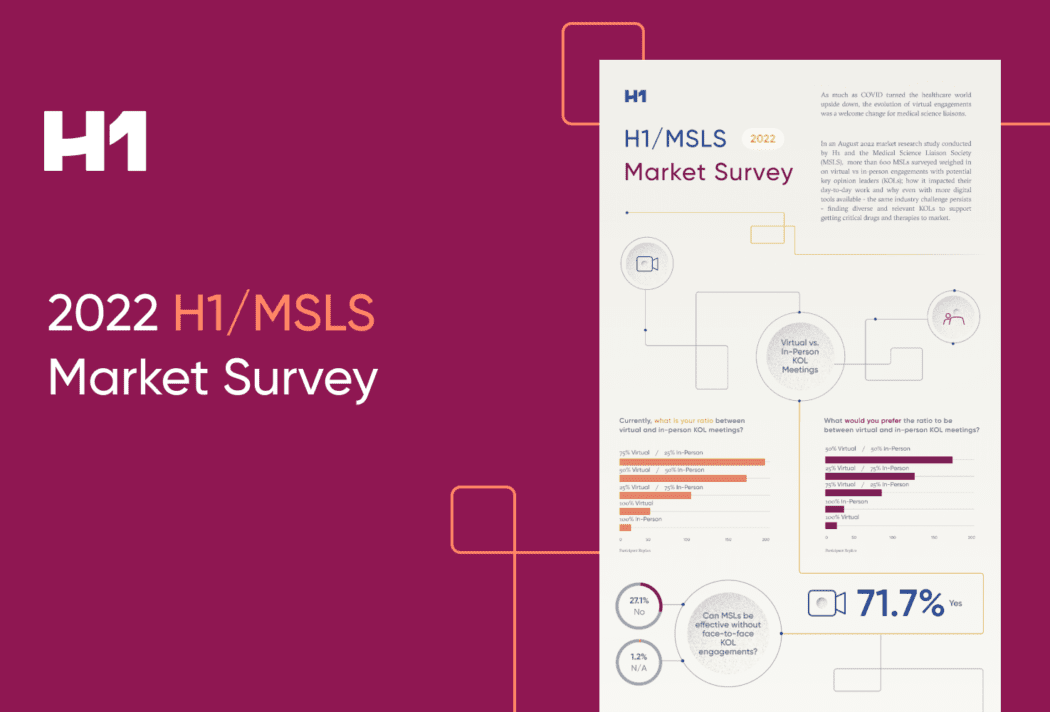 2022 MSL Survey Infographic