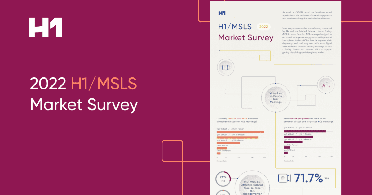 MSLS Market Survey
