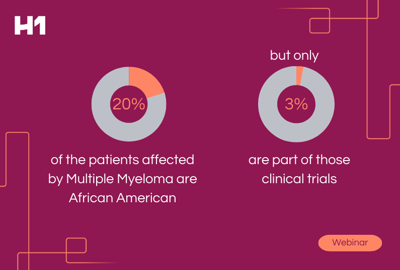 statistics about multiple myeloma