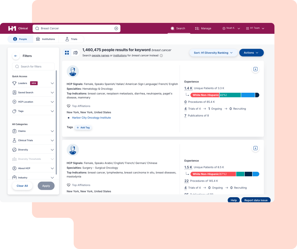 Screenshot of H1 Clinical people search results