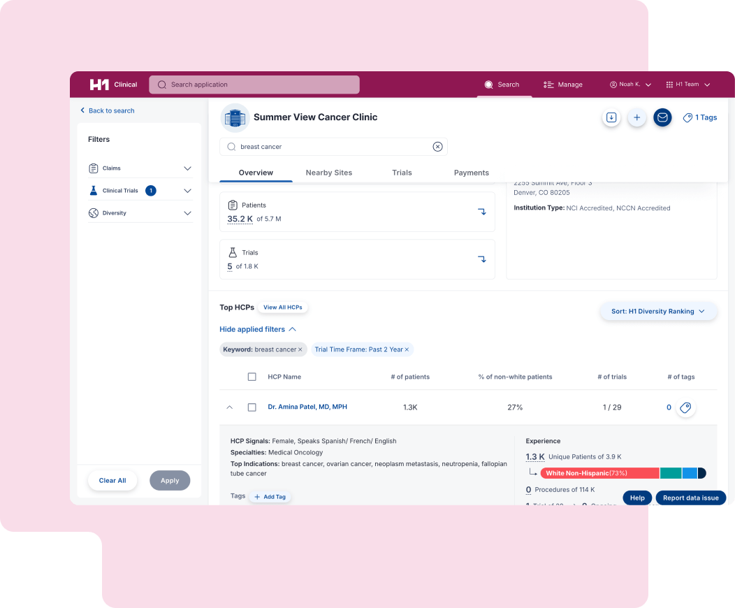 Screenshot of H1 Clinical overview section of a clinic