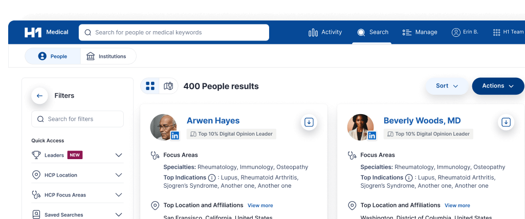 Close up screenshot of H1 Medical People search results
