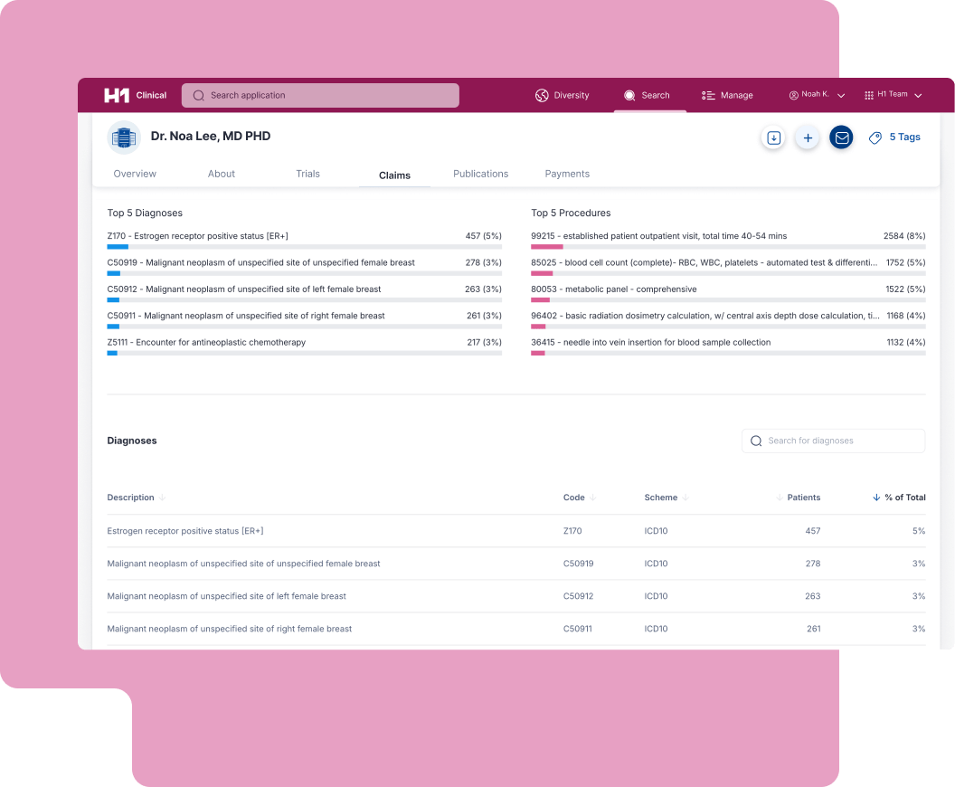 Screenshot of H1 Clinical claims section of a doctor