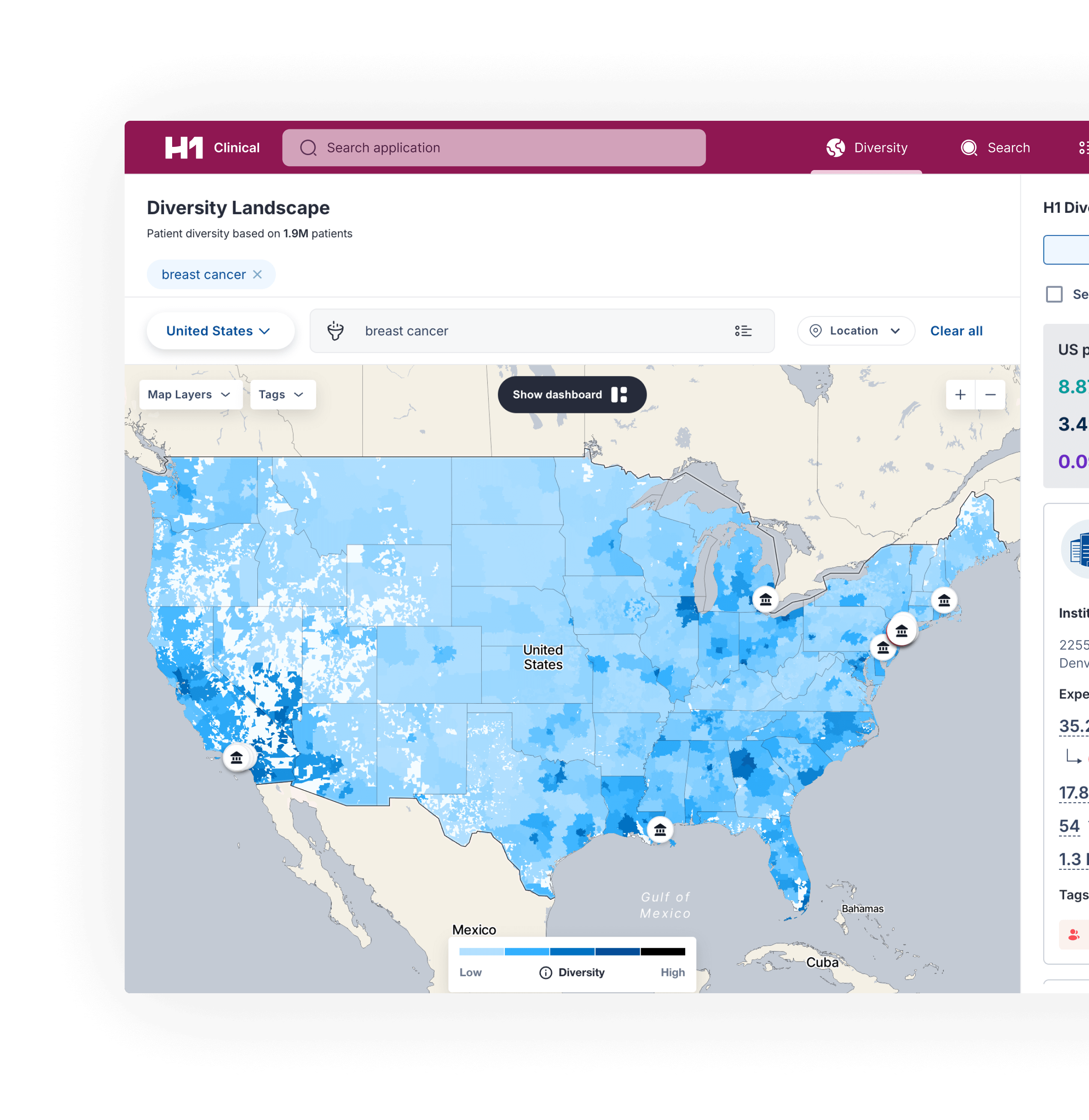 Screenshot of H1 Clinical diversity landscape