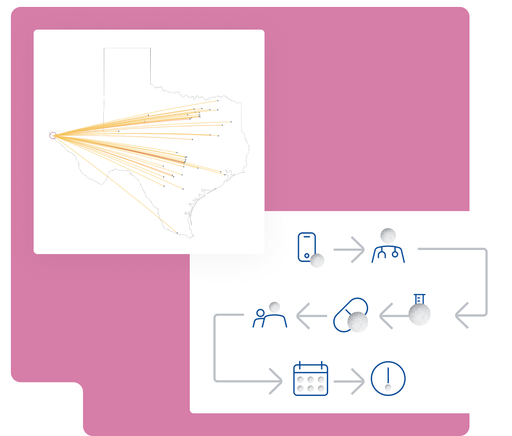 Screenshot of Texas map with location points and icons showing patient journey with plum background