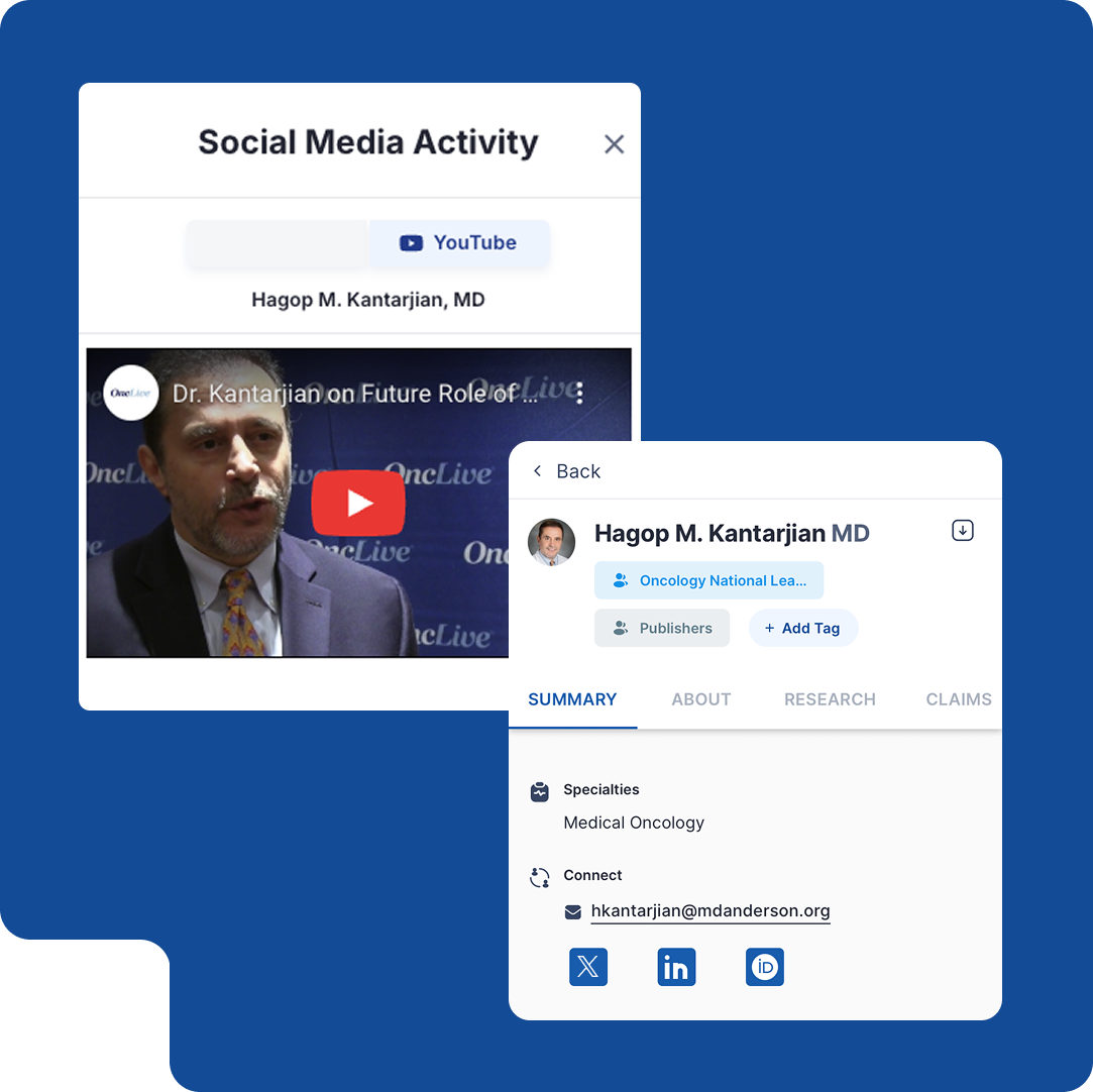 screen views of HCP social media activity