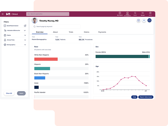 patient population insights data