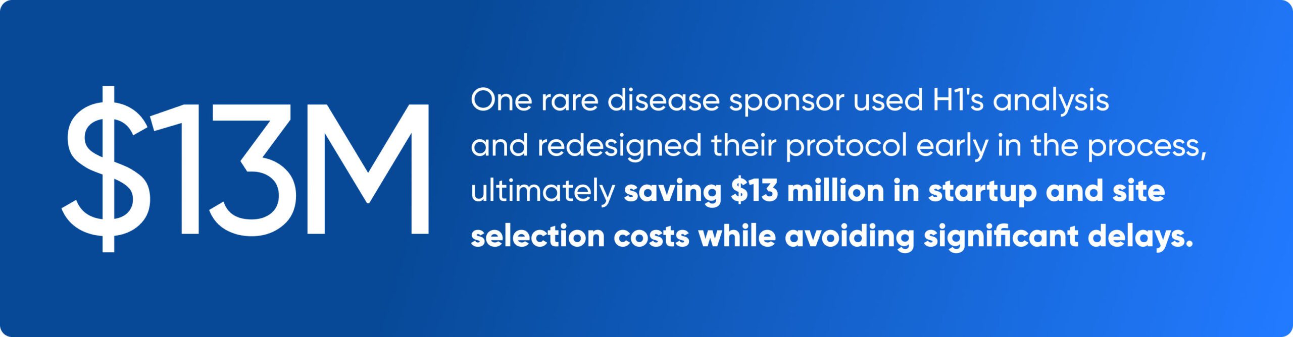 H1 helped a rare disease sponsor save $13M