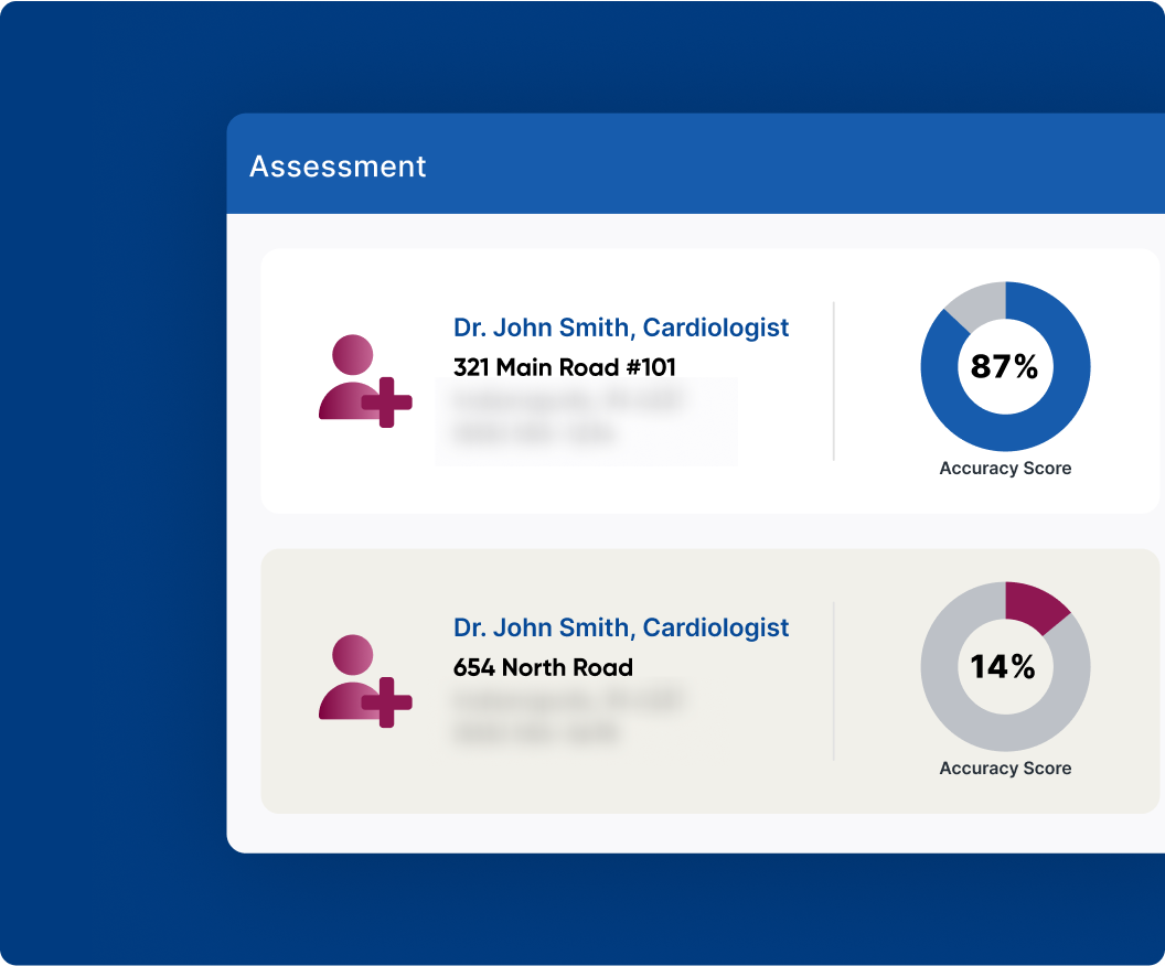 Example assessment interface with doctors and radial graphs