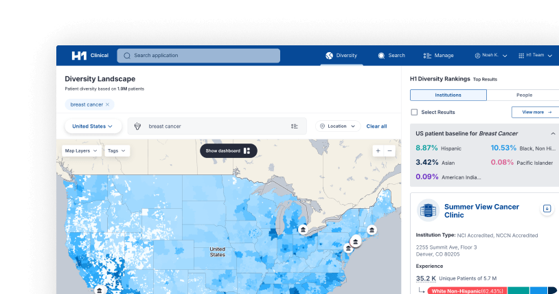 u.s. map of patient demographics