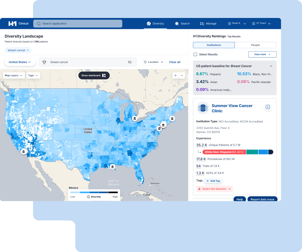 u.s. map of patient demographic data points