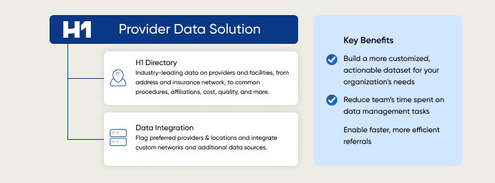 health-advocate-provider-data-solution